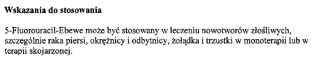 Wskazania wg ChPL