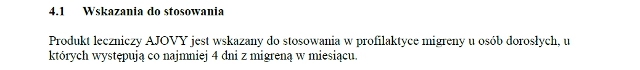 Wskazania wg ChPL