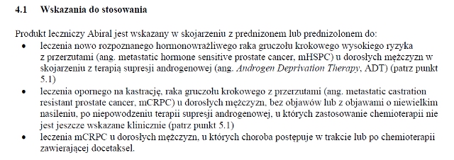 Wskazania wg ChPL