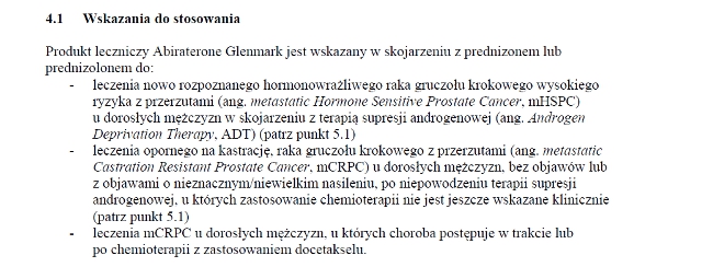 Wskazania wg ChPL