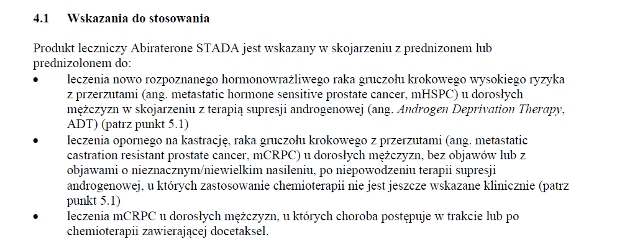 Wskazania wg ChPL