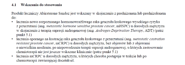 Wskazania wg ChPL