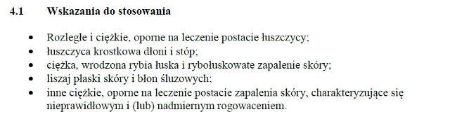 Wskazania wg ChPL