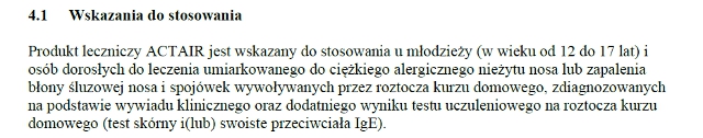 Wskazania wg ChPL