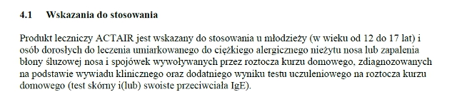 Wskazania wg ChPL
