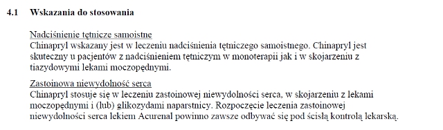 Wskazania wg ChPL