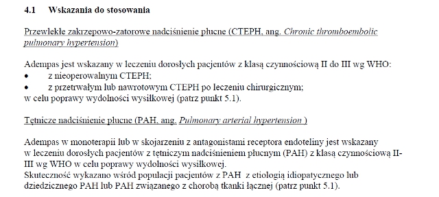 Wskazania wg ChPL