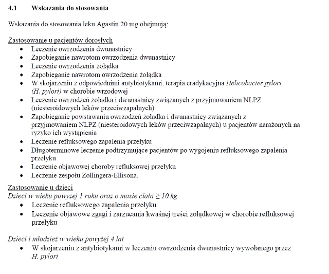 Wskazania wg ChPL