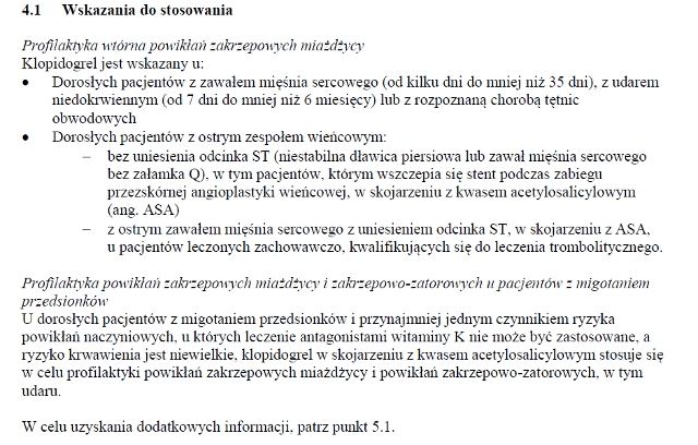 Wskazania wg ChPL