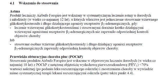 Wskazania wg ChPL