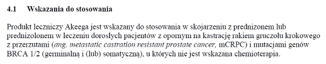 Wskazania wg ChPL