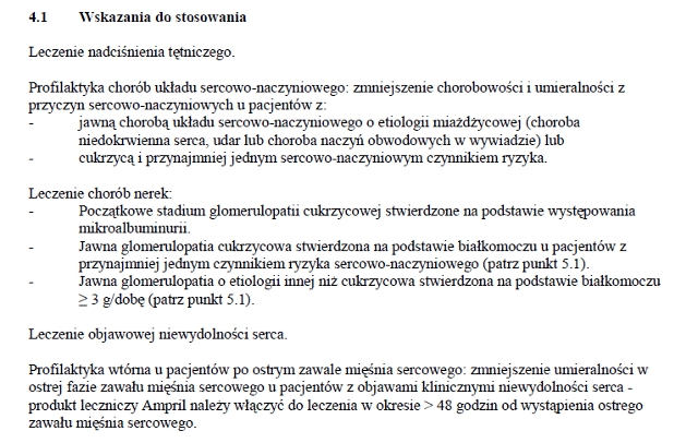 Wskazania wg ChPL