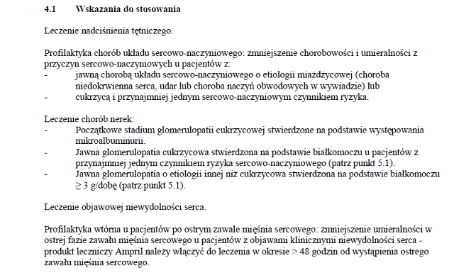 Wskazania wg ChPL