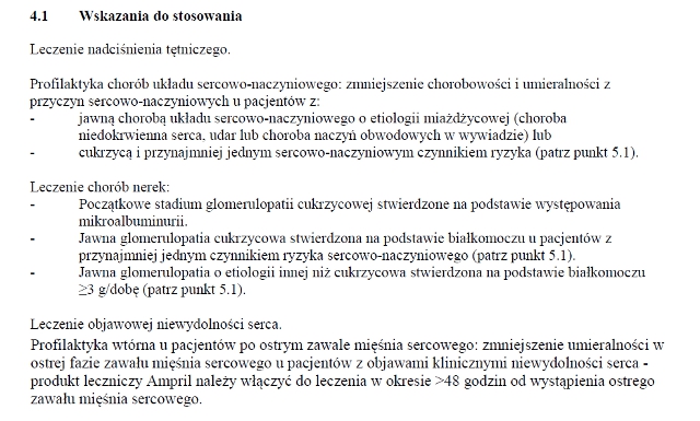 Wskazania wg ChPL