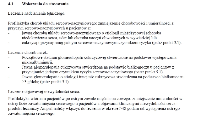 Wskazania wg ChPL