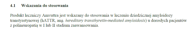 Wskazania wg ChPL