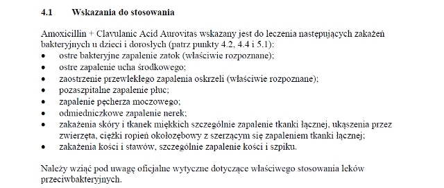 Wskazania wg ChPL