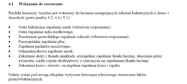 Wskazania wg ChPL