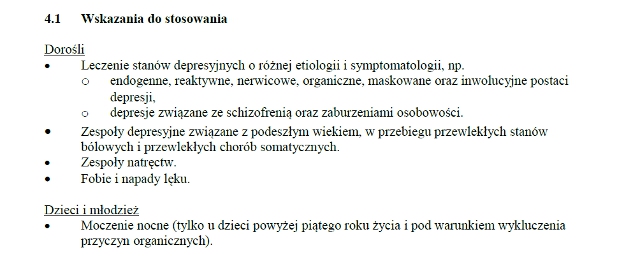 Wskazania wg ChPL