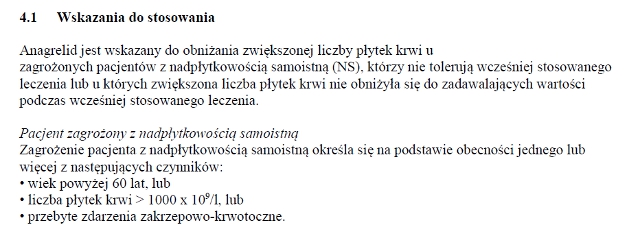 Wskazania wg ChPL