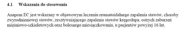 Wskazania wg ChPL