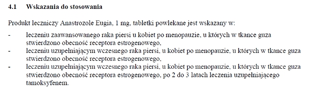Wskazania wg ChPL