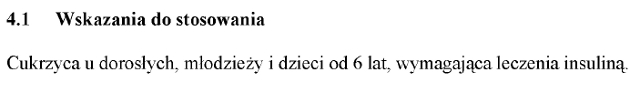 Wskazania wg ChPL