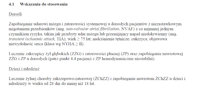 Wskazania wg ChPL