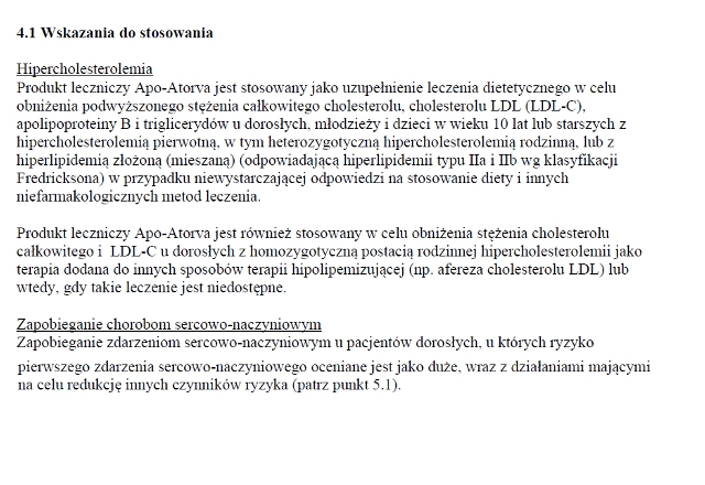 Wskazania wg ChPL