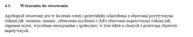 Wskazania wg ChPL