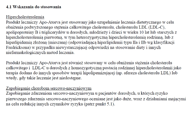 Wskazania wg ChPL