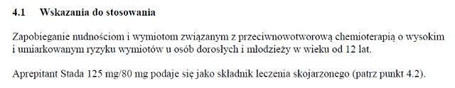 Wskazania wg ChPL