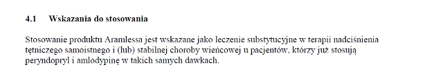 Wskazania wg ChPL