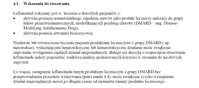 Wskazania wg ChPL