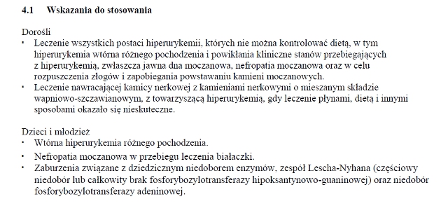 Wskazania wg ChPL