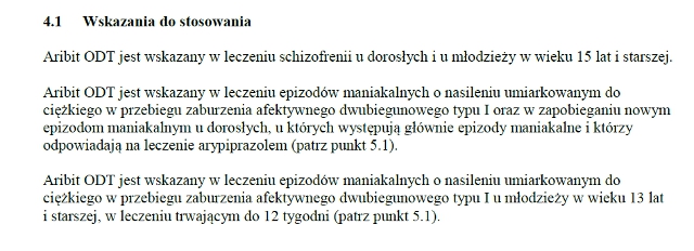 Wskazania wg ChPL