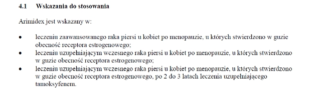 Wskazania wg ChPL