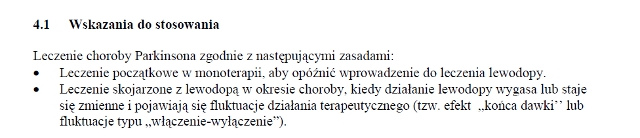 Wskazania wg ChPL