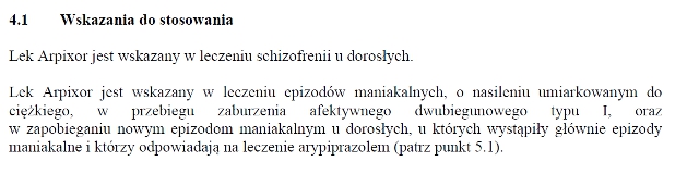 Wskazania wg ChPL