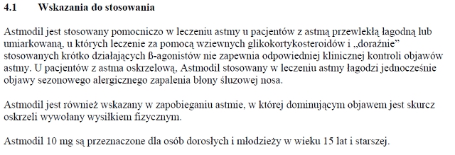 Wskazania wg ChPL