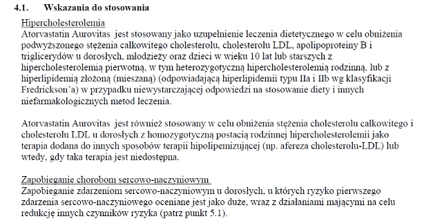 Wskazania wg ChPL