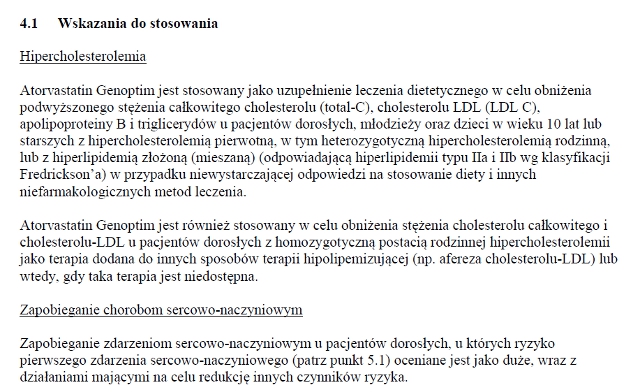 Wskazania wg ChPL