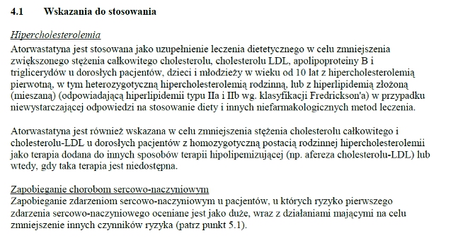 Wskazania wg ChPL