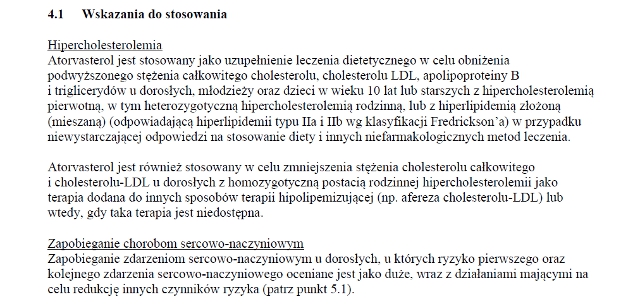 Wskazania wg ChPL