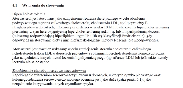 Wskazania wg ChPL