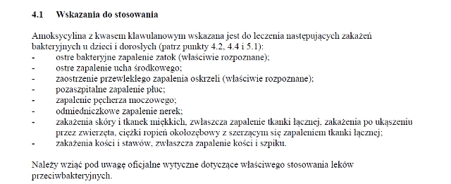 Wskazania wg ChPL