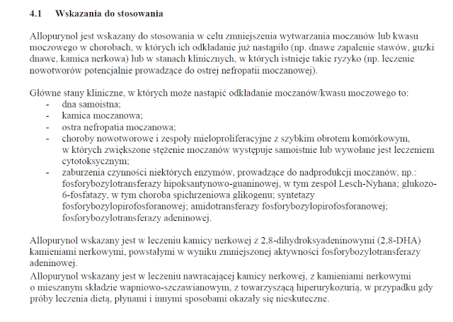 Wskazania wg ChPL