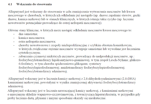 Wskazania wg ChPL