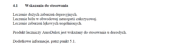 Wskazania wg ChPL