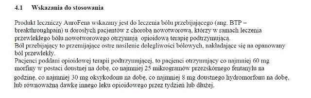 Wskazania wg ChPL